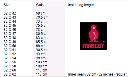 marimi pantaloni de lucru mascot advanced